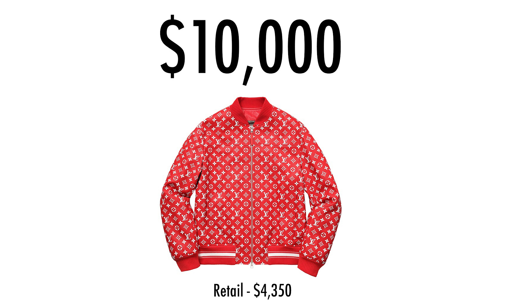 supreme x lv 在 ebay 最高成交价如此疯狂 – nowre现客