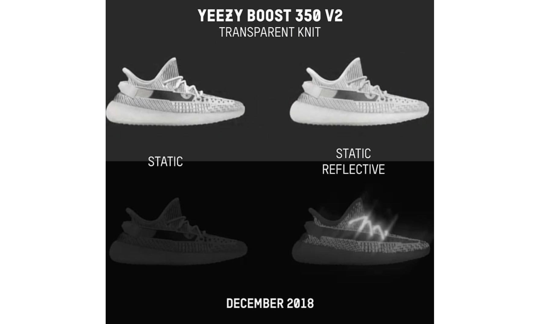 Neon Green Yeezy Boost 350